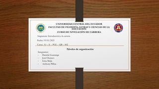 UNIVERSIDAD CENTRAL DEL ECUADOR
FACULTAD DE FILOSOFÍA, LETRAS Y CIENCIAS DE LA
EDUCACIÓN
CURSO DE NIVELACIÓN DE CARRERA
Asignatura: Introducción a la carrera
Fecha: 19/01/2021
Curso: A1 – E – PCE – QB – 002
Niveles de organización
Integrantes:
- Daniela Guananga
- José Churaco
- Gina Mejía
- Anthony Pilliza
 