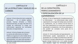 Artículo 15 De la Capacitación Complementaria de
la Enfermera(o) : La enfermera(o) debe recibir
capacitación en su lugar de trabajo para mantener
su certificación, con un mínimo de 85 horas al
año. Esta capacitación es crucial para mantenerse
actualizado y competente, y las horas dedicadas a
ella pueden ser contadas como parte de la
jornada laboral.
Artículo 16 De los Estudios de Especialización : La
enfermera(o) puede especializarse en áreas
aprobadas por el Colegio de Enfermeros del Perú.
Si financia su propia especialización, el empleador
puede otorgar licencia con o sin sueldo durante
esos estudios, según las normativas laborales
Artículo 13 De la Dirección de la unidad de
Enfermería : En el ámbito público,
privado, Fuerzas Armadas y Policía
Nacional del Perú, el cargo más alto en la
Unidad de Enfermería lo ocupa una
enfermera(o) siguiendo las normativas
laborales correspondientes.
Artículo 14 De los Niveles de la Carrera :
La carrera de enfermería en el Sector
Público se organiza en ocho niveles de los
catorce establecidos en la Ley de Carrera
Administrativa, con cada nivel asociado a
diferentes cargos dentro de la estructura
de cada entidad.
CAPÍTULO V
DE LA CAPACITACIÓN,
PERFECCIONAMIENTO
Y ESPECIALIZACIÓN DE LA
ENFERMERA(O)
CAPITULO IV
DE LA ESTRUCTURA Y NIVELES DE LA
CARRERA
 