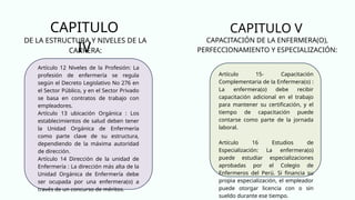 CAPITULO
IV
DE LA ESTRUCTURA Y NIVELES DE LA
CARRERA:
CAPACITACIÓN DE LA ENFERMERA(O),
PERFECCIONAMIENTO Y ESPECIALIZACIÓN:
CAPITULO V
Artículo 12 Niveles de la Profesión: La
profesión de enfermería se regula
según el Decreto Legislativo No 276 en
el Sector Público, y en el Sector Privado
se basa en contratos de trabajo con
empleadores.
Artículo 13 ubicación Orgánica : Los
establecimientos de salud deben tener
la Unidad Orgánica de Enfermería
como parte clave de su estructura,
dependiendo de la máxima autoridad
de dirección.
Artículo 14 Dirección de la unidad de
Enfermería : La dirección más alta de la
Unidad Orgánica de Enfermería debe
ser ocupada por una enfermera(o) a
través de un concurso de méritos.
Artículo 15- Capacitación
Complementaria de la Enfermera(o) :
La enfermera(o) debe recibir
capacitación adicional en el trabajo
para mantener su certificación, y el
tiempo de capacitación puede
contarse como parte de la jornada
laboral.
Artículo 16 Estudios de
Especialización: La enfermera(o)
puede estudiar especializaciones
aprobadas por el Colegio de
Enfermeros del Perú. Si financia su
propia especialización, el empleador
puede otorgar licencia con o sin
sueldo durante ese tiempo.
 