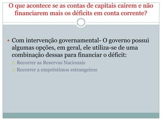 Gráfico de comportamento das TransaçoesCorrentes
