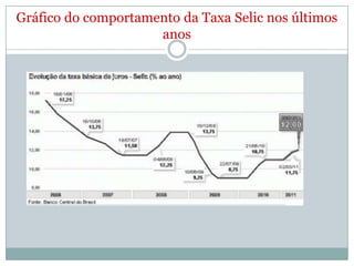O queacontece se as contas de capitaiscairem e nãofinanciaremmaisosdéficitsemcontacorrente?O ajuste, neste caso, é feito pelo próprio mercado: a moeda nacional desvalorizada faz as exportações mais competitivas internacionalmente, ao mesmo tempo em que torna as importações menos acessíveis.