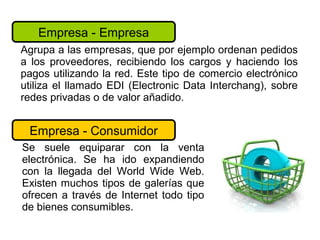 Agrupa a las empresas, que por ejemplo ordenan pedidos
a los proveedores, recibiendo los cargos y haciendo los
pagos utilizando la red. Este tipo de comercio electrónico
utiliza el llamado EDI (Electronic Data Interchang), sobre
redes privadas o de valor añadido.
Empresa - Empresa
Se suele equiparar con la venta
electrónica. Se ha ido expandiendo
con la llegada del World Wide Web.
Existen muchos tipos de galerías que
ofrecen a través de Internet todo tipo
de bienes consumibles.
Empresa - Consumidor
 