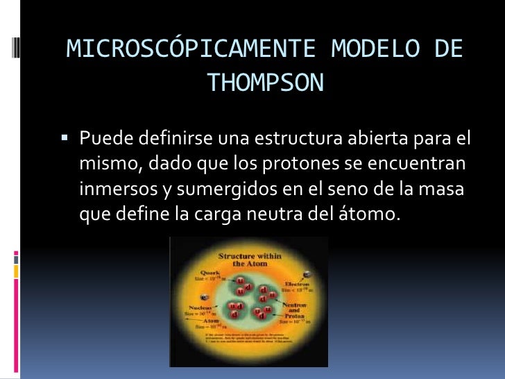 Modelo Atómico De Thompson