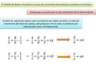El modelo de Romer encuentra una tasa de crecimiento del producto constante en el tiempo
Puesto que se asume que no hay crecimiento de la fuerza laboral
El stock de capital per cápita como el producto per cápita crecerán a la tasa de
crecimiento del stock de capital y del producto. Por lo tanto, el producto per
cápita puede crecer ilimitadamente.
 