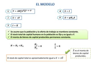 𝒀 = 𝑨𝑯 𝜸
𝜶
𝑳 𝜷
𝑿 𝟏−𝜶−𝜷
1
𝑺 = 𝒔𝒀2
𝑰 = 𝑲3
𝑺 = 𝑰4
5 𝑨 = 𝝋𝑯 𝑨 𝑨
 Se asume que la población y la oferta de trabajo se mantiene constante.
 El stock total de capital humano en la población es fijo y es igual a Y.
 El monto de bienes de capital producidos permanece constante.
𝑯 = 𝑯 𝒀 +𝑯 𝑨
𝑯 𝒚
𝑯 𝒚
= 𝟎
𝑳
𝑳
= 𝟎
El stock de capital total es aproximadamente igual a 𝐾 = 𝐴 𝑋
𝑋 es el monto de
bienes de capital
producidos.
 