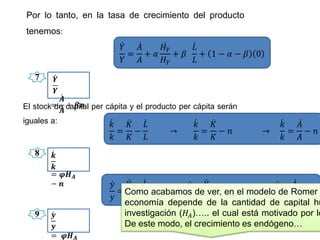 Por lo tanto, en la tasa de crecimiento del producto
tenemos:
𝑌
𝑌
=
𝐴
𝐴
+ 𝛼
𝐻 𝑌
𝐻 𝑌
+ 𝛽
𝐿
𝐿
+ 1 − 𝛼 − 𝛽 0
7 𝒀
𝒀
=
𝑨
𝑨
+ 𝜷𝒏El stock de capital per cápita y el producto per cápita serán
iguales a: 𝑘
𝑘
=
𝐾
𝐾
−
𝐿
𝐿
→
𝑘
𝑘
=
𝐾
𝐾
− 𝑛 →
𝑘
𝑘
=
𝐴
𝐴
− 𝑛
8 𝒌
𝒌
= 𝝋𝑯 𝑨
− 𝒏 𝑦
𝑦
=
𝑌
𝑌
−
𝐿
𝐿
→
𝑦
𝑦
=
𝑌
𝑌
− 𝑛 →
𝑦
𝑦
=
𝐴
𝐴
− 𝑛
9 𝒚
𝒚
= 𝝋𝑯 𝑨
Como acabamos de ver, en el modelo de Romer
economía depende de la cantidad de capital hu
investigación (𝐻𝐴)….. el cual está motivado por lo
De este modo, el crecimiento es endógeno…
 