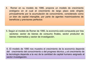 4. Romer en su modelo de 1986, propone un modelo de crecimiento
endógeno en el cual el crecimiento de largo plazo está dirigido
principalmente por la acumulación de conocimiento, considerado como
un bien de capital intangible, por parte de agentes maximizadores de
beneficios y previsores perfectos
5. Según el modelo de Romer de 1990, la economía está compuesta por tres
sectores: sector de bienes de consumo finales, sector productor de
bienes intermedios y sector de investigación.
6. El modelo de 1990 nos muestra el crecimiento de la economía depende
del crecimiento del conocimiento o del progreso técnico, y el crecimiento de
la tecnología depende a la vez de la cantidad de capital humano asignado al
sector investigación.
 