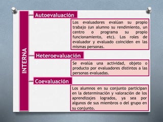 Sistemas de Evaluación.pptx