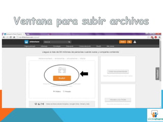 Exposición Slideshare