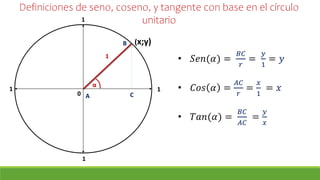 NORMAS APA Y VANCOUVER - TRABAJO DE INVESTIGACION.pptx
