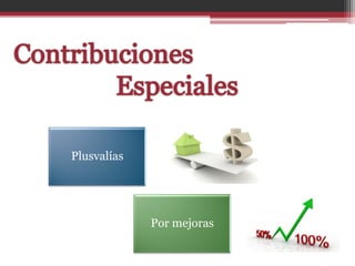 Plusvalías




             Por mejoras
 