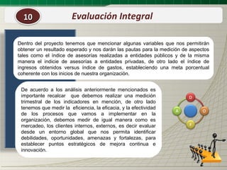 10                    Evaluación Integral

Dentro del proyecto tenemos que mencionar algunas variables que nos permitirán
obtener un resultado esperado y nos darán las pautas para la medición de aspectos
tales como el índice de asesorías realizadas a entidades públicos y de la misma
manera el indicie de asesorías a entidades privadas, de otro lado el índice de
ingresos obtenidos versus índice de gastos, estableciendo una meta porcentual
coherente con los inicios de nuestra organización.


 De acuerdo a los análisis anteriormente mencionados es
 importante recalcar que debemos realizar una medición
 trimestral de los indicadores en mención, de otro lado
 tenemos que medir la eficiencia, la eficacia, y la efectividad
 de los procesos que vamos a implementar en la
 organización, debemos medir de igual manera como es
 mercadeo, los clientes internos, externos, es decir evaluar
 desde un entorno global que nos permita identificar
 debilidades, oportunidades, amenazas y fortalezas, para
 establecer puntos estratégicos de mejora continua e
 innovación.
 