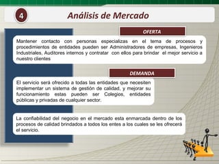 4                     Análisis de Mercado
                                                           OFERTA
Mantener contacto con personas especializas en el tema de procesos y
procedimientos de entidades pueden ser Administradores de empresas, Ingenieros
Industriales, Auditores internos y contratar con ellos para brindar el mejor servicio a
nuestro clientes


                                                    DEMANDA
El servicio será ofrecido a todas las entidades que necesiten
implementar un sistema de gestión de calidad, y mejorar su
funcionamiento estas pueden ser Colegios, entidades
públicas y privadas de cualquier sector.


La confiabilidad del negocio en el mercado esta enmarcada dentro de los
procesos de calidad brindados a todos los entes a los cuales se les ofrecerá
el servicio.
 