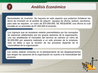7                      Análisis Económico

Necesidades de inversión: Se requiere en este aspecto que podamos fortalecer los
ítems de inversión en el sentido de adquirir equipos de oficina, lockers, escritorios,
para esto se requiere un rubro de $75.000.000, SE REQUIERE una oficina la cual
occisilla en un promedio de $1.500.000 el arriendo.

Los ingresos que se recadaran estarán premeditados por los conceptos
de asesorías adelantados por los grupos asesores de la organización,
una vez establecido el mercadeo del servicio se cobrara un rubro de
$2.000.000 por asesoría realizada a un solo proceso de la empresa,
esto se debe a que la revisión de los procesos depende de la
nacionalidad de la organización.


Los costos estarán inmersos en el planteamiento de los desplazamientos
que tengan los asesores de la organización en cuanto a la misionalidad del
proyecto.
 
