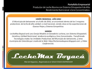 Portafolio Empresarial
Productor de Leche Bovina con Sistema Silvopastoril de Alto
Rendimiento Nutricional «Cero Concentrados»
 