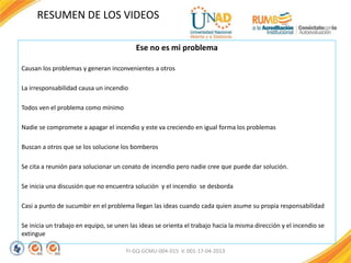 Ese no es mi problema
Causan los problemas y generan inconvenientes a otros
La irresponsabilidad causa un incendio
Todos ven el problema como mínimo
Nadie se compromete a apagar el incendio y este va creciendo en igual forma los problemas
Buscan a otros que se los solucione los bomberos
Se cita a reunión para solucionar un conato de incendio pero nadie cree que puede dar solución.
Se inicia una discusión que no encuentra solución y el incendio se desborda
Casi a punto de sucumbir en el problema llegan las ideas cuando cada quien asume su propia responsabilidad
Se inicia un trabajo en equipo, se unen las ideas se orienta el trabajo hacia la misma dirección y el incendio se
extingue
FI-GQ-GCMU-004-015 V. 001-17-04-2013
RESUMEN DE LOS VIDEOS
 