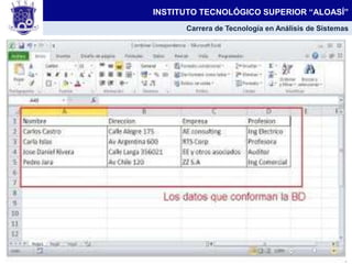 INSTITUTO TECNOLÓGICO SUPERIOR “ALOASÍ”
Carrera de Tecnología en Análisis de Sistemas
 