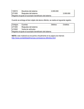 130515        Deudores del sistema                        2.000.000
271005        Reajustes del sistema                                      2.000.000
Registra el ajuste al suscriptor beneficiario del sistema

Cuando se entrega el bien objeto del abono diferido, se realiza el siguiente registro.

Códigos       Cuentas                                     Débitos        Créditos
271005        Reajustes del sistema
413502        Venta de vehículos
Registra el ajuste al suscriptor beneficiario del sistema

NOTA: este material se encuentra virtualmente en la página de internet:
http://www.contabilidadyfinanzas.com/pasivos-diferidos.html
 
