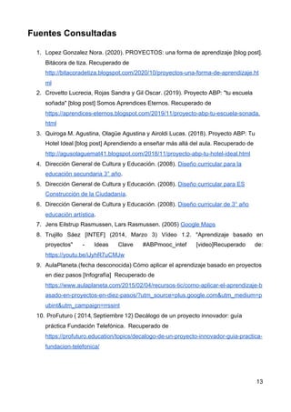 Fuentes Consultadas
1. Lopez Gonzalez Nora. (2020). PROYECTOS: una forma de aprendizaje [blog post].
Bitácora de tiza. Recuperado de
http://bitacoradetiza.blogspot.com/2020/10/proyectos-una-forma-de-aprendizaje.ht
ml
2. Crovetto Lucrecia, Rojas Sandra y Gil Oscar. (2019). Proyecto ABP: "tu escuela
soñada" [blog post] Somos Aprendices Eternos. Recuperado de
https://aprendices-eternos.blogspot.com/2019/11/proyecto-abp-tu-escuela-sonada.
html
3. Quiroga M. Agustina, Olagüe Agustina y Airoldi Lucas. (2018). Proyecto ABP: Tu
Hotel Ideal [blog post] Aprendiendo a enseñar más allá del aula. Recuperado de
http://agusolaguemat41.blogspot.com/2018/11/proyecto-abp-tu-hotel-ideal.html
4. Dirección General de Cultura y Educación. (2008). ​Diseño curricular para la
educación secundaria 3° año​.
5. Dirección General de Cultura y Educación. (2008). ​Diseño curricular para ES
Construcción de la Ciudadanía​.
6. Dirección General de Cultura y Educación. (2008). ​Diseño curricular de 3° año
educación artística​.
7. Jens Eilstrup Rasmussen, Lars Rasmussen. (2005) ​Google Maps
8. Trujillo Sáez [INTEF] (2014, Marzo 3) Vídeo 1.2. "Aprendizaje basado en
proyectos" - Ideas Clave #ABPmooc_intef [video]Recuperado de:
https://youtu.be/iJyhR7uCMJw
9. AulaPlaneta.(fecha desconocida) Cómo aplicar el aprendizaje basado en proyectos
en diez pasos [Infografía] Recuperado de
https://www.aulaplaneta.com/2015/02/04/recursos-tic/como-aplicar-el-aprendizaje-b
asado-en-proyectos-en-diez-pasos/?utm_source=plus.google.com&utm_medium=p
ubint&utm_campaign=rrssint
10. ProFuturo ( 2014, Septiembre 12) ​Decálogo de un proyecto innovador: guía
práctica Fundación Telefónica. Recuperado de
https://profuturo.education/topics/decalogo-de-un-proyecto-innovador-guia-practica-
fundacion-telefonica/
13
 