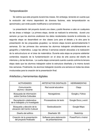 Temporalización
Se estima que este proyecto durará tres meses. Sin embargo, teniendo en cuenta que
la evolución del mismo dependerá de diversos factores, esta temporalización es
aproximada y por ende puede modificarse a conveniencia.
La presentación del proyecto durará una clase y podrá llevarse a cabo en cualquiera
de las áreas a trabajar. La primera etapa, donde se realizará la entrevista, durará una
semana ya que los alumnos analizaran los datos recolectados durante la entrevista. La
segunda etapa se desarrollará en dos clases (una para el debate y la otra para la
presentación de las propuestas grupales). La tercera etapa durará aproximadamente 5
semanas. En las primeras dos semanas los alumnos trabajarán simultáneamente en
geografía y matemática. Luego las ultimas 3 semanas estarán abocadas a la realización
de la estructructura en el área de matemática. Durante esta etapa se propone adelantar
contenidos respecto de la fundamentación en el área de arte acerca del diseño de
interiores y de las técnicas. La cuarta etapa comenzará cuando cuando culmine la tercera
etapa dado que los alumnos trabajarán sobre la estructura diseñada y la misma durará
tres semanas. Finalmente, los alumnos trabajarán durante una semana en todas las áreas
involucradas para la creación de la presentación final.
Artefactos y herramientas digitales
ACTIVIDADES ARTEFACTOS DIGITALES HERRAMIENTAS
Comunicación
alumno / docente
Red social educativa Clapp
Búsqueda de información
sobre Centros Culturales
Navegadores Google y Yahoo
Recopilación colaborativa
de lo trabajado y lo investigado
Procesadores de texto Google Docs y word
Búsqueda y elección de la
ubicación del Centro Cultural
Geolocalización Google Maps
Diseño del edificio Diseñador 3D SketchUp
Creación de la presentación
del proyecto finalizado
Software para elaboración
de presentaciones
PowerPoint o Inshot
8
 