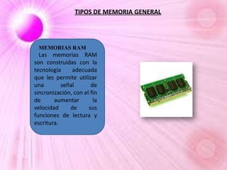 TIPOS DE MEMORIA GENERAL

MEMORIAS RAM

Las memorias RAM
son construidas con la
tecnología
adecuada
que les permite utilizar
una
señal
de
sincronización, con el fin
de
aumentar
la
velocidad
de
sus
funciones de lectura y
escritura.

 