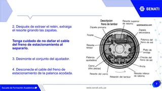 grupo 2 diagnostico y mantenimiento del sistema de frenos
