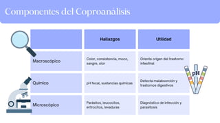Coproscopia Comprehensive Coproanalysis and Intestinal Parasite Diagnosis in ...