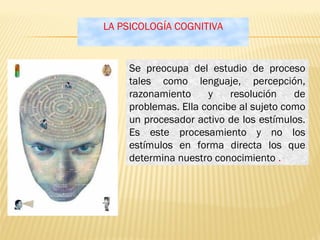 LA PSICOLOGÍA COGNITIVA


    Se preocupa del estudio de proceso
    tales como lenguaje, percepción,
    razonamiento     y    resolución    de
    problemas. Ella concibe al sujeto como
    un procesador activo de los estímulos.
    Es este procesamiento y no los
    estímulos en forma directa los que
    determina nuestro conocimiento .
 