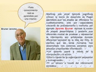 «Todo
                conocimiento
                   real es      Mientras que otros teóricos cognitivos
                aprendido por   critican la teoría de desarrollo de Piaget
                 uno mismo»     planteado que las etapas se diferencia no
                                cualitativamente, sino por capacidades
                                creciente de procesamiento y memoria; por
Bruner Jerome                   ejemplo Jerome Bruner rechaza la noción
                                de etapas desarrollistas y sostiene que
                                diferentes modos de procesar y representar
                                la información son enfatizados durante
                                diferentes periodos de la vida del niño. El
                                plantea que los seres humanos han
                                desarrollado tres sistemas paralelos para
                                procesar y representar información:
                                Un sistema opera a través de la
                                manipulación y la acción.
                                Otro a través de la organización perceptual
                                y la imaginación.
                                Y un tercero a través del instrumento
                                simbólico.
 
