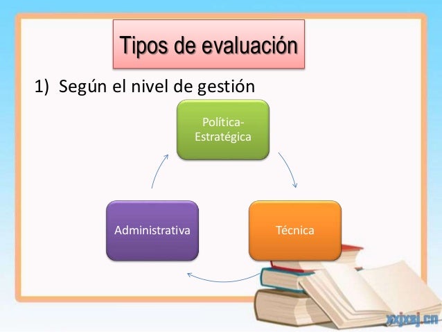 Proceso de preparación y evaluación de proyectos