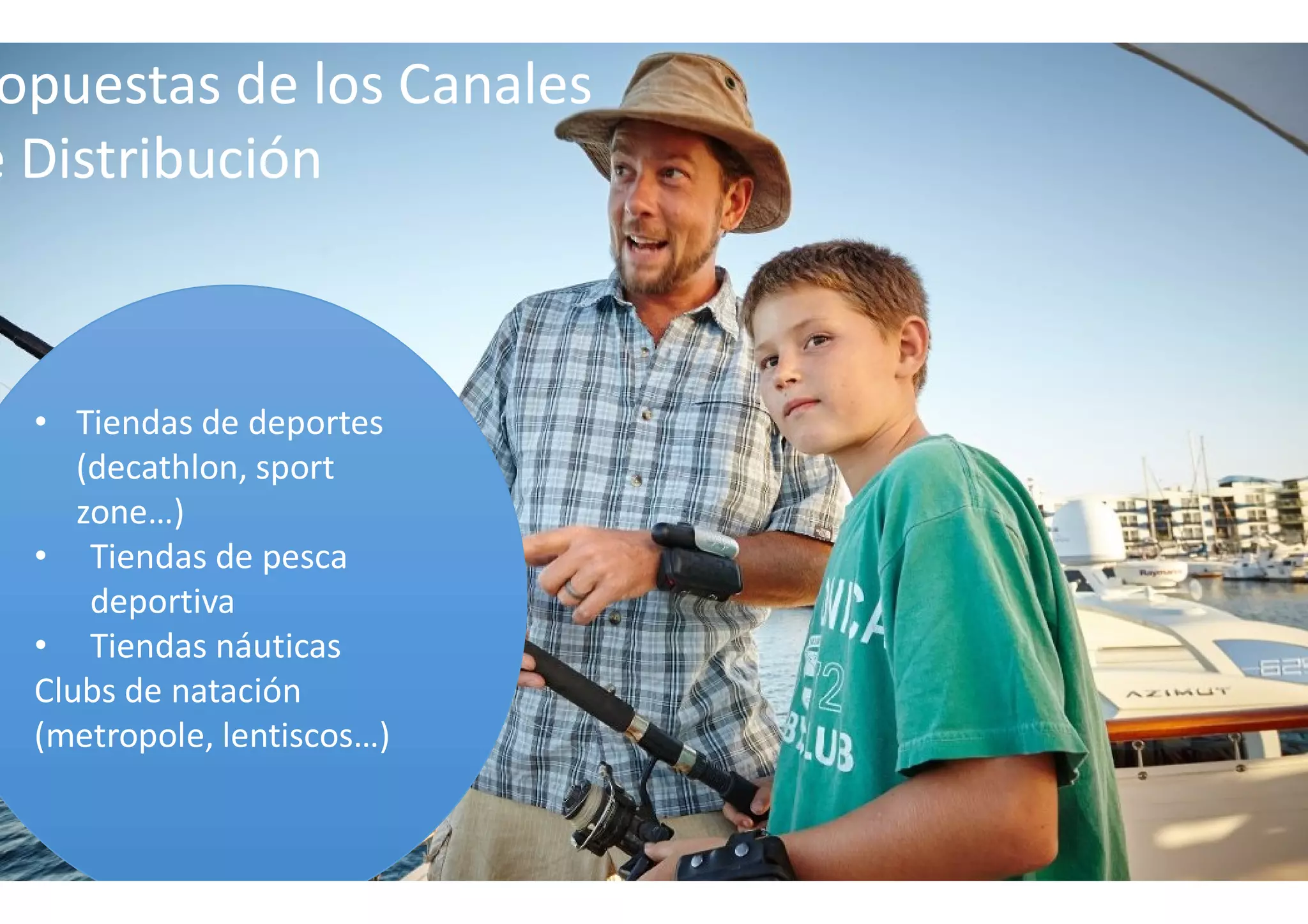 Propuesta a los Canales
de Distribución
• Tiendas de deportes
(decathlon, sport
opuestas de los Canales
e Distribución
(decathlon, sport
zone…)
• Tiendas de pesca
deportiva
• Tiendas náuticas
Clubs de natación
(metropole, lentiscos…)
Propuesta a los Canales
 