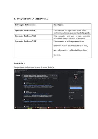 3. BUSQUEDA DE LA LITERATURA
Estrategias de búsqueda Descripción
Operador Booleano OR Este conector sirve para unir temas afines,
sinónimos subtemas que amplían la búsqueda.
Operador Booleano AND Este conector une dos o más términos,
reduciendo y especificando la búsqueda
Operador Booleano NOT Este conector se utiliza para excluir un
término o cuando hay temas afines de área,
pero solo se quiere enfocar la búsqueda en
uno solo.
Ilustración 1
Búsqueda de artículos en la base de datos Redalyc
 