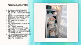 Normas generales
 GUARDAR LOS PREPARADOS
VACUNALES DE MODO QUE
PERMITAN LA CIRCULACIÓN DE
AIRE.
 SITUAR EN LA PARTE INFERIOR
BOTELLAS CON AGUA O SUERO.
 DESCONGELAR LA NEVERA.
 NO REFRIGERAR COMIDA O
BEBIDAS.
 NO COLOCAR LAS VACUNAS EN
LA PUERTA.
 NO ABRIR Y CERRAR EL
FRIGORIFICO VARIAS VECES.
 DISPONER DE UN ESQUEMA DE
UBICACIÓN DE CADA VACUNA EN
UN LUGAR VISIBLE
 NO EMPLEAR ACUMULADORES DE
FRIO CON ORIFICIOS, PORTA
VACUNAS O EN CONTACTO
DIRECTO CON ESTAS.
 