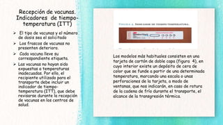 Recepción de vacunas.
Indicadores de tiempo-
temperatura (ITT)
 El tipo de vacunas y el número
de dosis sea el solicitado
 Los frascos de vacunas no
presenten deterioro.
 Cada vacuna lleve su
correspondiente etiqueta.
 Las vacunas no hayan sido
expuestas a temperaturas
inadecuadas. Por ello, el
recipiente utilizado para el
transporte debe incluir un
indicador de tiempo-
temperatura (ITT), que debe
revisarse durante la recepción
de vacunas en los centros de
salud.
Los modelos más habituales consisten en una
tarjeta de cartón de doble capa (figura 4), en
cuyo interior existe un depósito de cera de
color que se funde a partir de una determinada
temperatura, marcando una escala o unas
perforaciones de la tarjeta, a modo de
ventanas, que nos indicarán, en caso de rotura
de la cadena de frío durante el transporte, el
alcance de la transgresión térmica.
 