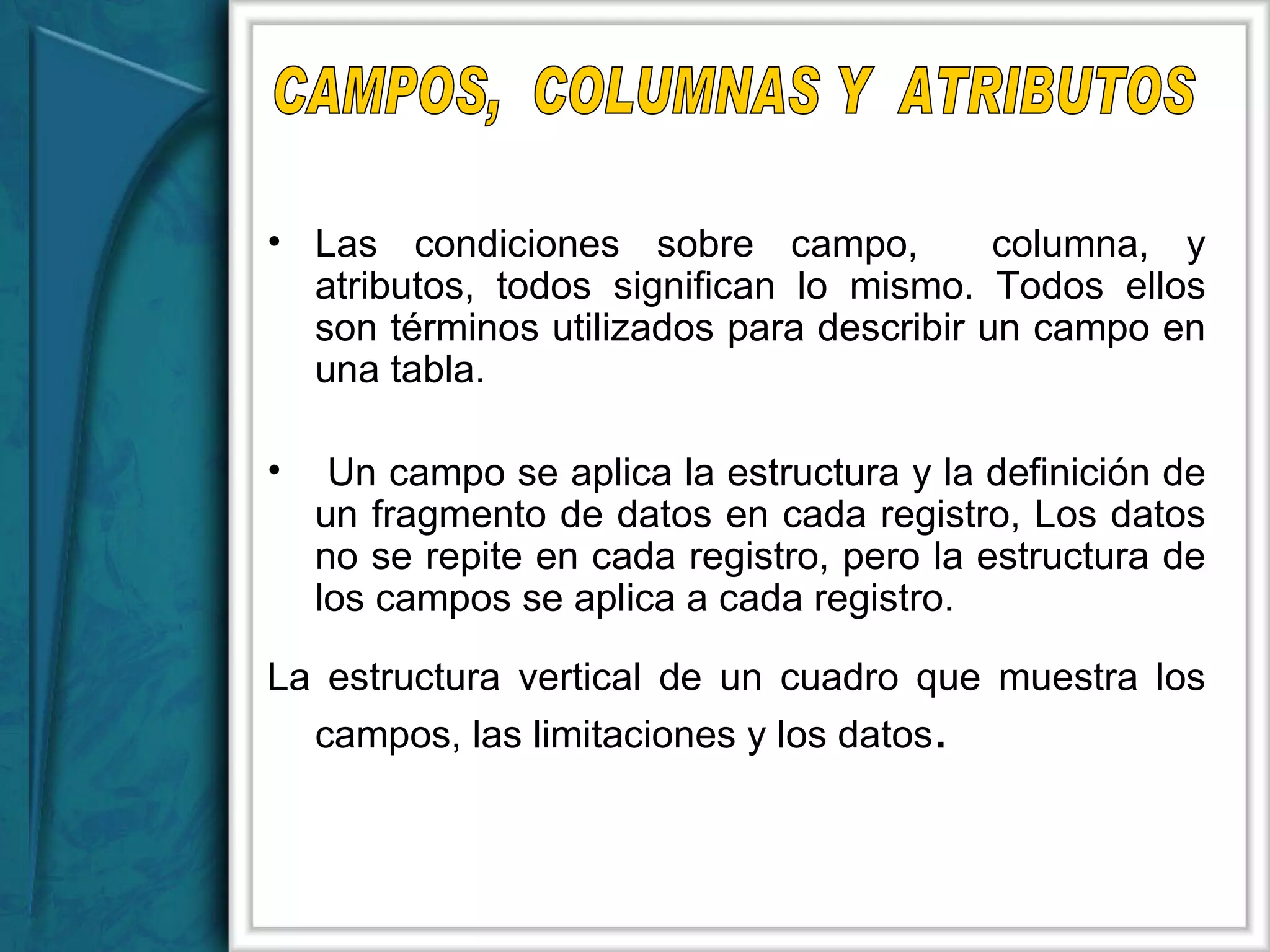 Las condiciones sobre campo,  columna, y atributos, todos significan lo mismo. Todos ellos son términos utilizados para describir un campo en una tabla. Un campo se aplica la estructura y la definición de un fragmento de datos en cada registro, Los datos no se repite en cada registro, pero la estructura de los campos se aplica a cada registro.  La estructura vertical de un cuadro que muestra los campos, las limitaciones y los datos . CAMPOS,  COLUMNAS Y  ATRIBUTOS 