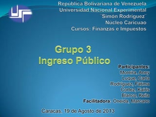 Participantes:
Moreira, Aney
Luque, Carla
Rodríguez, Fátima
Cortez, Kairis
Blanco, Keila
Facilitadora: Oneida, Marcano
Caracas, 19 de Agosto de 2013
 