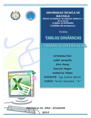 INTEGRANTES:
Isabel Jaramillo
Elvis Macas
Dennise Mayon
Katherine Noboa
DOCENTE: Ing. Karina García
CURSO: Tercer Semestre “A”
UNIVERSIDAD TECNICA DE
MACHALA
UNIDAD ACADEMICA DE CIENCIAS QUIMICAS Y
DE LA SALUD
CARRERA DE ENFERMERIA
CATEDRA DE INFORMATICA
MACHALA-EL ORO- ECUADOR
2015
 