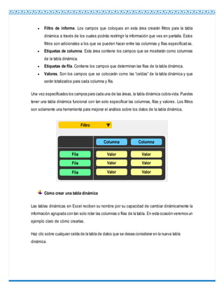  Filtro de informe. Los campos que coloques en esta área crearán filtros para la tabla
dinámica a través de los cuales podrás restringir la información que ves en pantalla. Estos
filtros son adicionales a los que se pueden hacer entre las columnas y filas especificadas.
 Etiquetas de columna. Esta área contiene los campos que se mostrarán como columnas
de la tabla dinámica.
 Etiquetas de fila. Contiene los campos que determinan las filas de la tabla dinámica.
 Valores. Son los campos que se colocarán como las “celdas” de la tabla dinámica y que
serán totalizados para cada columna y fila.
Una vez especificados los campos para cada una de las áreas, la tabla dinámica cobra vida. Puedes
tener una tabla dinámica funcional con tan solo especificar las columnas, filas y valores. Los filtros
son solamente una herramienta para mejorar el análisis sobre los datos de la tabla dinámica.
Cómo crear una tabla dinámica
Las tablas dinámicas en Excel reciben su nombre por su capacidad de cambiar dinámicamente la
información agrupada con tan solo rotar las columnas o filas de la tabla. En esta ocasión veremos un
ejemplo claro de cómo crearlas.
Haz clic sobre cualquier celda de la tabla de datos que se desea considerar en la nueva tabla
dinámica.
 
