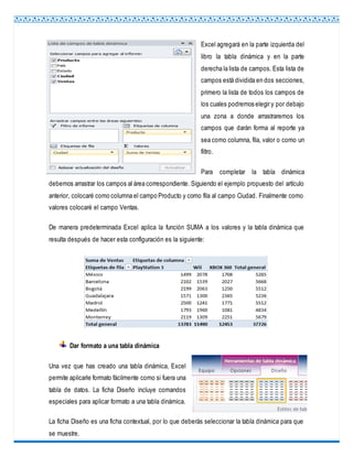Excel agregará en la parte izquierda del
libro la tabla dinámica y en la parte
derecha la lista de campos. Esta lista de
campos está dividida en dos secciones,
primero la lista de todos los campos de
los cuales podremos elegir y por debajo
una zona a donde arrastraremos los
campos que darán forma al reporte ya
sea como columna, fila, valor o como un
filtro.
Para completar la tabla dinámica
debemos arrastrar los campos al área correspondiente. Siguiendo el ejemplo propuesto del artículo
anterior, colocaré como columna el campo Producto y como fila al campo Ciudad. Finalmente como
valores colocaré el campo Ventas.
De manera predeterminada Excel aplica la función SUMA a los valores y la tabla dinámica que
resulta después de hacer esta configuración es la siguiente:
Dar formato a una tabla dinámica
Una vez que has creado una tabla dinámica, Excel
permite aplicarle formato fácilmente como si fuera una
tabla de datos. La ficha Diseño incluye comandos
especiales para aplicar formato a una tabla dinámica.
La ficha Diseño es una ficha contextual, por lo que deberás seleccionar la tabla dinámica para que
se muestre.
 