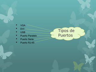 Tipos de
Puertos
• VGA
• DVI
• USB
• Puerto Paralelo
• Puerto Serie
• Puerto RJ-45
 