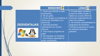 DESVENTAJAS
1. Tener que reiniciar a cada
actualización.
2. No es gratis.
3. Como tengas un problema al
menos que reinstales no lo
solucionas.
4. Necesita grandes
ordenadores con mucha
potencia.
5. Casi ningún programa es
gratis.
6. Se estropea con facilidad.
7. Sus efectos especiales le
quitan rendimiento.
1. Si pasa algún problema
porque te metes donde no
debes es un poco difícil de
solucionar dependiendo de
clase de problema.
2. No tendrás compatibilidad en
programas de Windows.
"Tendrás programas en centro
de software parecidos
gratuitos.
WINDOWS LINUX
 