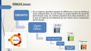 GNU/Linux:
UBUNTU
Open
Office:
• Es un sistema operativo basado en GNU/Linux y que se distribuye
como software libre, el cual incluye su propio entorno de escritorio
denominado Unity. Su nombre proviene de la ética homónima, en
la que se habla de la existencia de uno mismo como cooperación
de los demás.
Open Office Writer.
Open Office
Calc.
Open Office
Impress
 