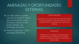 AMENAZAS Y OPORTUNIDADES
EXTERNAS
 Con ello vamos a poder
conocer la situación real en
que se encuentra una la
empresa y gracias a ello
poder planear una
estrategia de futuro.
 Roberto Espinoza – 2013 –
Estrategia Marketing:
OPORTUNIDADES
representan una ocasión de mejora de la empresa.
Las oportunidades son factores positivos y con
posibilidad de ser explotados por parte de la
empresa
AMENAZAS
Pueden poner en peligro la empresa pero si
identificamos una amenaza con suficiente
antelación podremos evitarla o convertirla en
oportunidad.
 