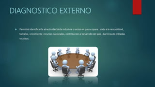 DIAGNOSTICO EXTERNO
 Permitirá identificar la atractividad de la industria o sector en que se opera , dada a la rentabilidad ,
tamaño , crecimiento ,recursos nacionales, contribución al desarrollo del país , barreras de entradas
y salidas.
 