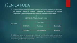 TÉCNICA FODA
 La técnica FODA se orienta principalmente al análisis y resolución de problemas y se lleva a cabo
para identificar y analizar las Fortalezas y Debilidades de la organización, así como las
Oportunidades y Amenazas reveladas por la información obtenida del contexto externo.
}
COMPONENTES DEL ANALISIS FODA
POSITIVO
NEGATIVO
INTERNOS Fortalezas Debilidades
EXTERNOS Oportunidades Amenazas
El FODA como técnica de planeación, permitirá contar con información valiosa proveniente de
personas involucradas con la administración del negocio y que con su conocimiento pueden aportar
ideas valiosas para el futuro de la organización.
 