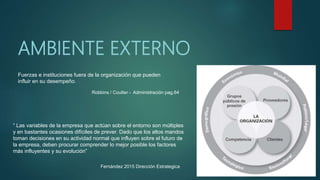 AMBIENTE EXTERNO
Fuerzas e instituciones fuera de la organización que pueden
influir en su desempeño.
“ Las variables de la empresa que actúan sobre el entorno son múltiples
y en bastantes ocasiones difíciles de prever. Dado que los altos mandos
toman decisiones en su actividad normal que influyen sobre el futuro de
la empresa, deben procurar comprender lo mejor posible los factores
más influyentes y su evolución”
Fernández 2015 Dirección Estrategica
Robbins / Coulter - Administración pag.64
 