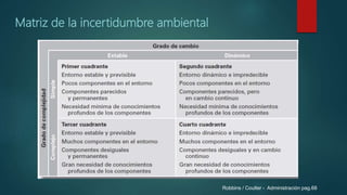Matriz de la incertidumbre ambiental
Robbins / Coulter - Administración pag.68
 