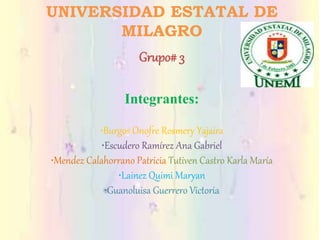 UNIVERSIDAD ESTATAL DE
MILAGRO
Grupo# 3
Integrantes:
•Burgos Onofre Rosmery Yajaira
•Escudero Ramírez Ana Gabriel
•Mendez Calahorrano Patricia Tutiven Castro Karla María
•Lainez Quimi Maryan
•Guanoluisa Guerrero Victoria
 