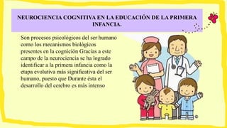 NEUROCIENCIA COGNITIVA EN LA EDUCACIÓN DE LA PRIMERA
INFANCIA.
Son procesos psicológicos del ser humano
como los mecanismos biológicos
presentes en la cognición Gracias a este
campo de la neurociencia se ha logrado
identificar a la primera infancia como la
etapa evolutiva más significativa del ser
humano, puesto que Durante ésta el
desarrollo del cerebro es más intenso
 