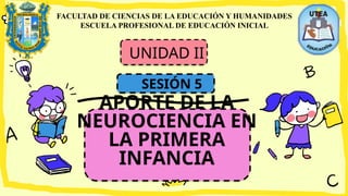 APORTE DE LA
NEUROCIENCIA EN
LA PRIMERA
INFANCIA
UNIDAD II
FACULTAD DE CIENCIAS DE LA EDUCACIÓN Y HUMANIDADES
ESCUELA PROFESIONAL DE EDUCACIÓN INICIAL
SESIÓN 5
 